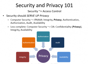 Security 101